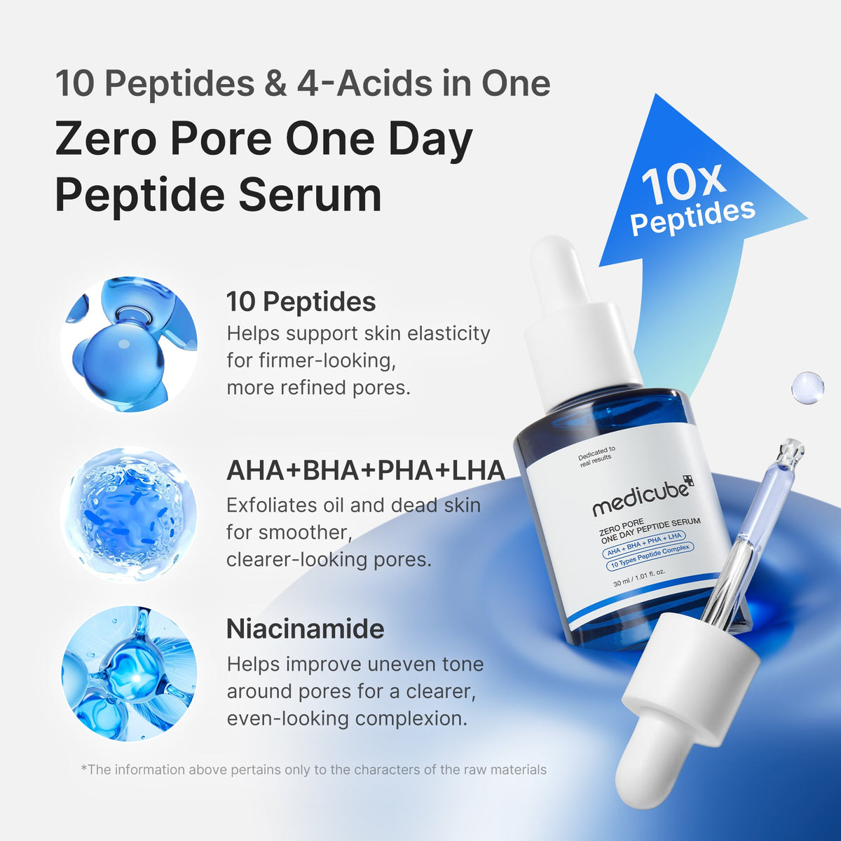 zero-pore-one-day-peptide-serum-q3 02_332726e5-83a2-4013-bcf3-4680c62d5290.jpg