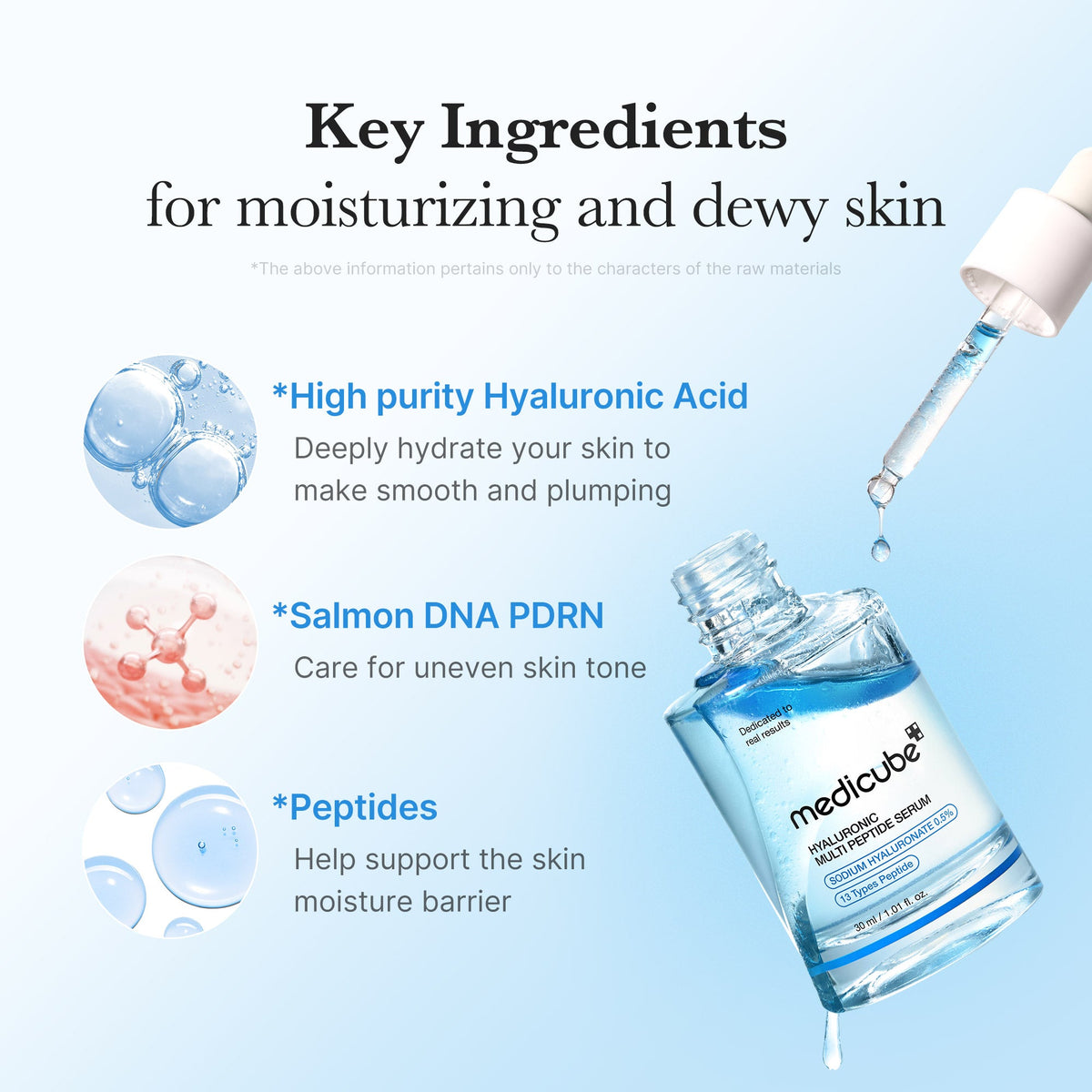 hyaluronic-multi-peptide-pdrn-serum-b3 02_8608b85a-ce7a-4c58-a1ea-73367914ee54.jpg