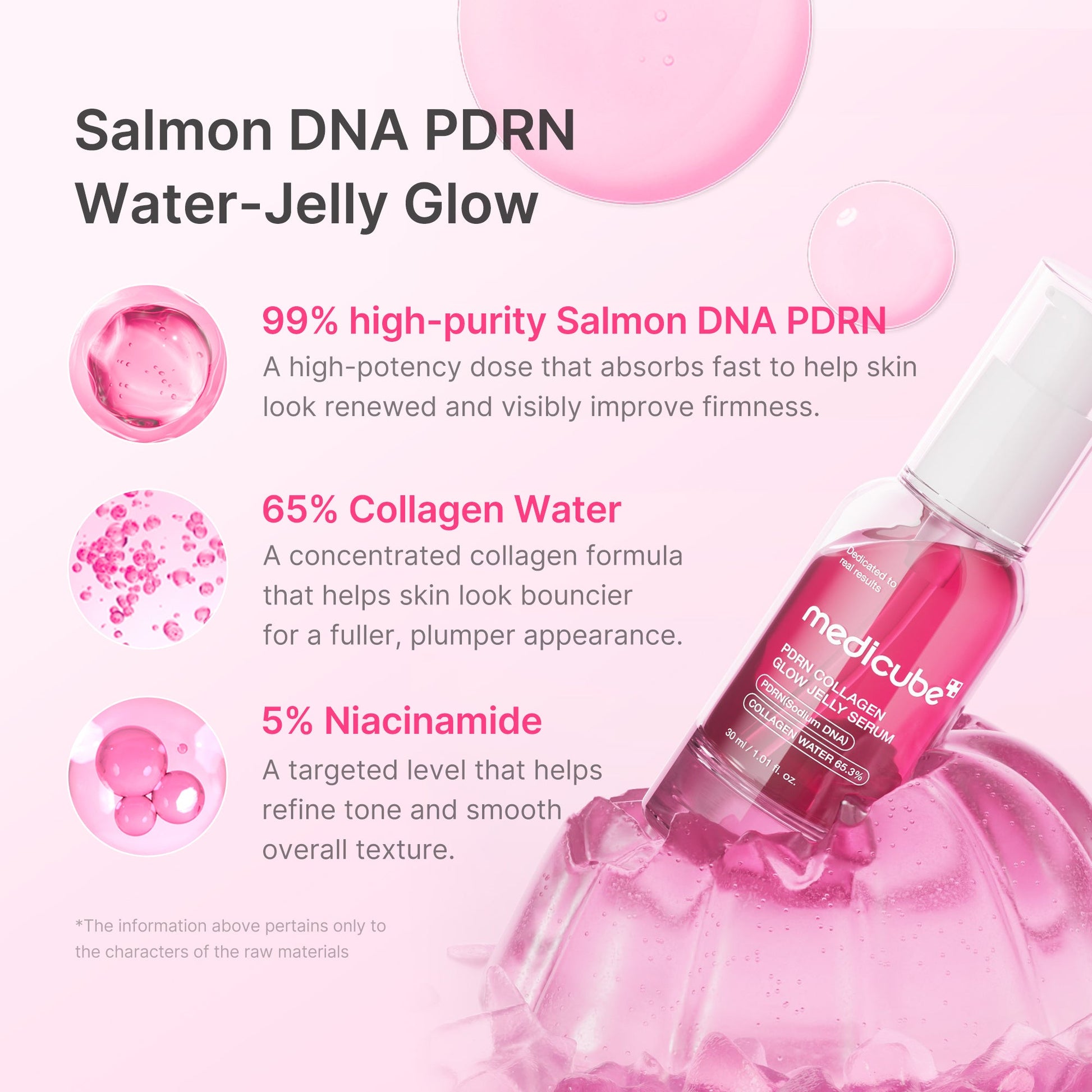 pdrn-pink-collagen-glow-jelly-serum-u0 02_af6d5fa1-339f-4e20-9d68-7a51ca12b2e7.jpg