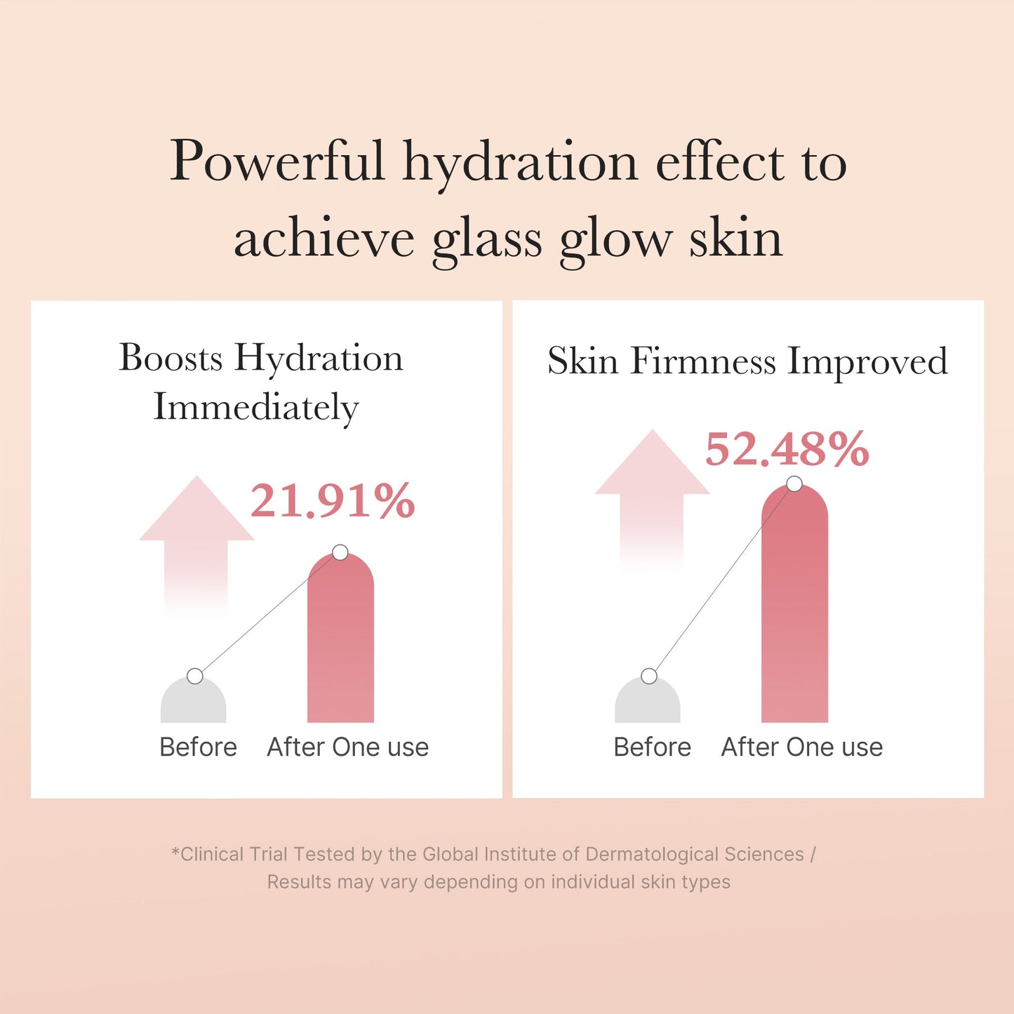 triple-collagen-toner-y7 03_beafeaa1-2c94-470d-9304-a6091cabd05f.jpg