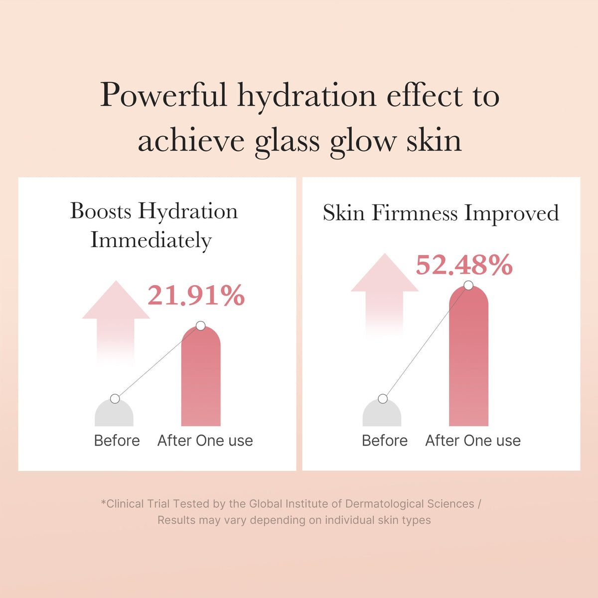 triple-collagen-toner-y7 03_beafeaa1-2c94-470d-9304-a6091cabd05f.jpg