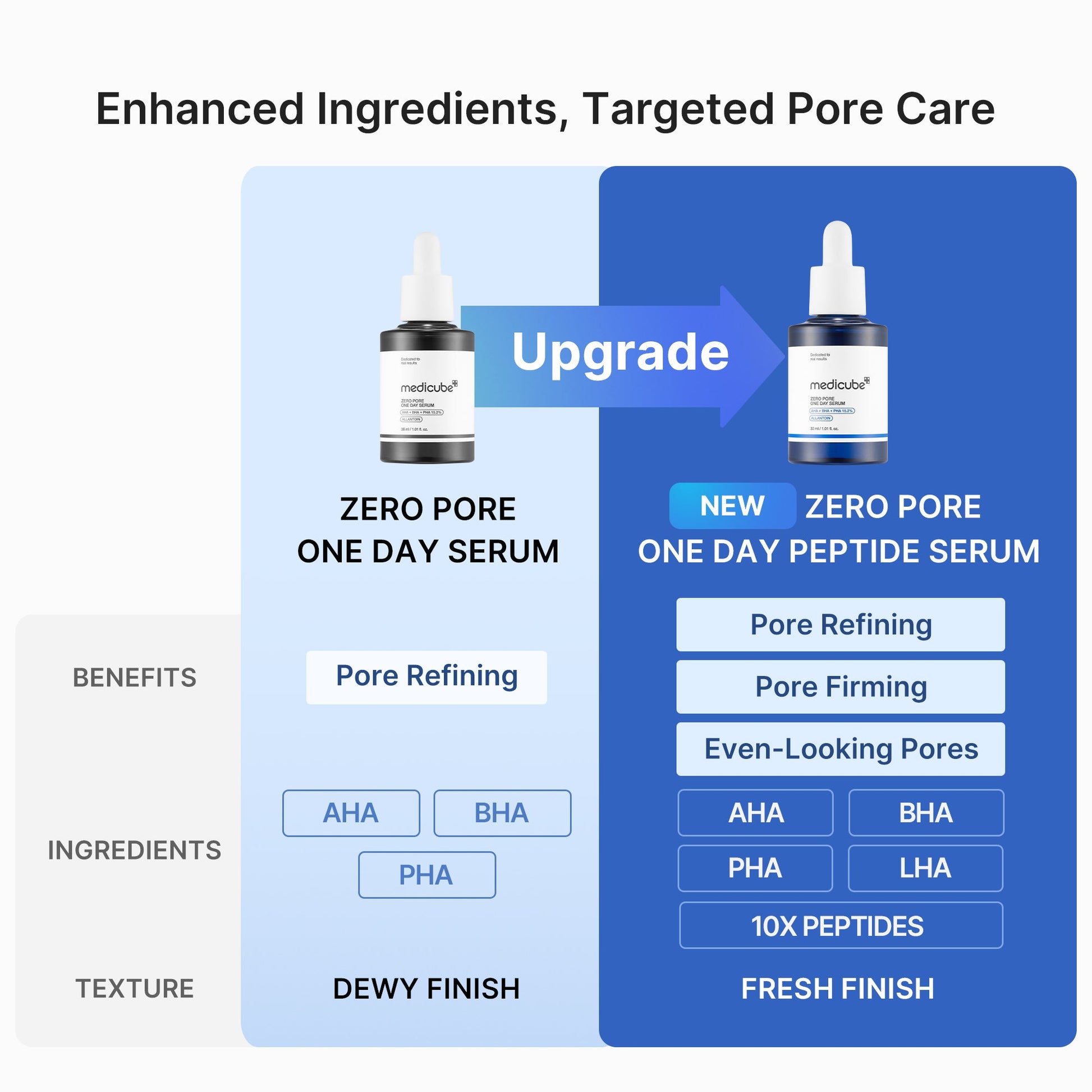 pore-care-duo-q6 04_19fca609-e791-413f-8c02-bd3cd6180c7d.jpg