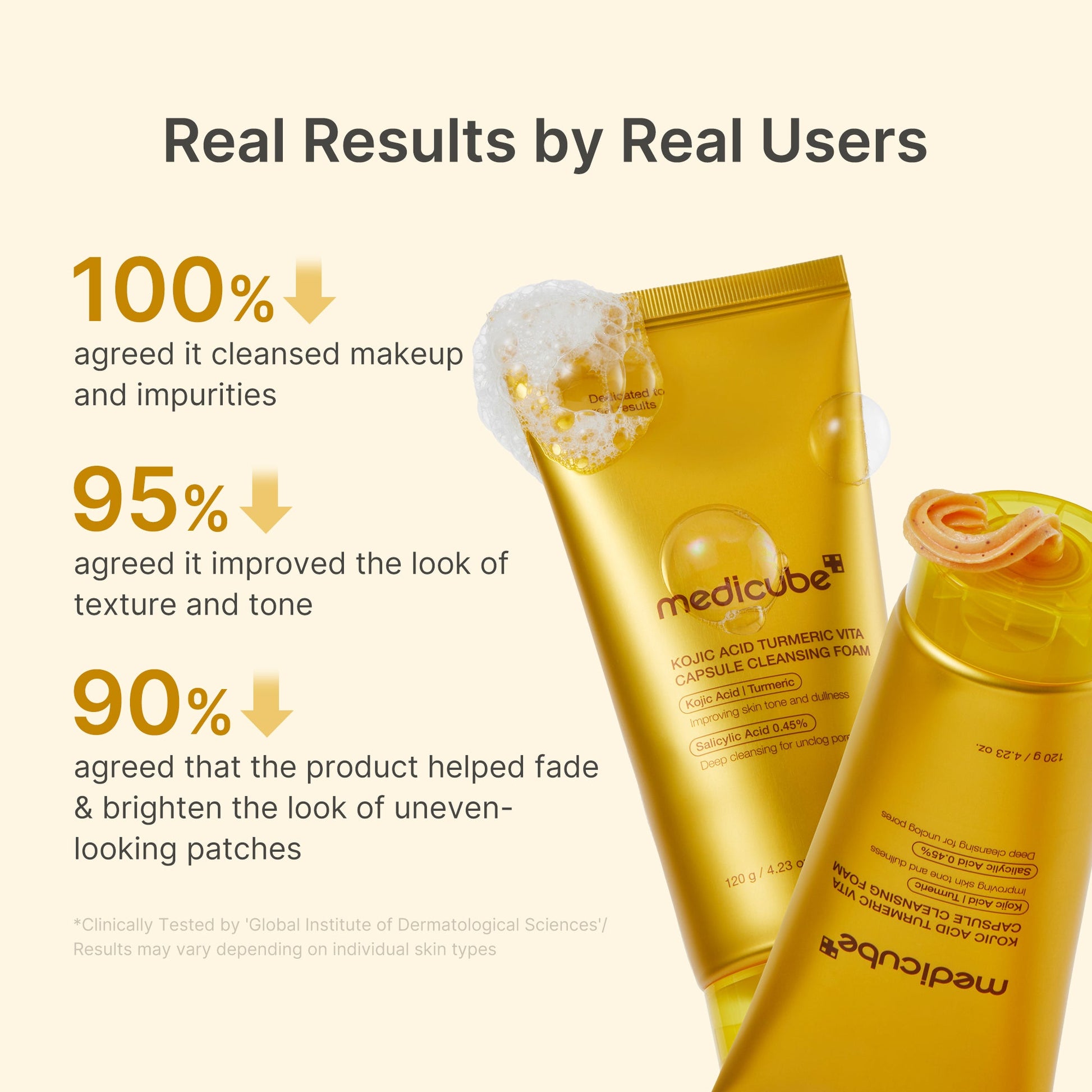 kojic-acid-turmeric-vita-capsule-foam-cleanser-r0 04_e43b2537-724e-4f26-a8b9-a21411fc1282.jpg
