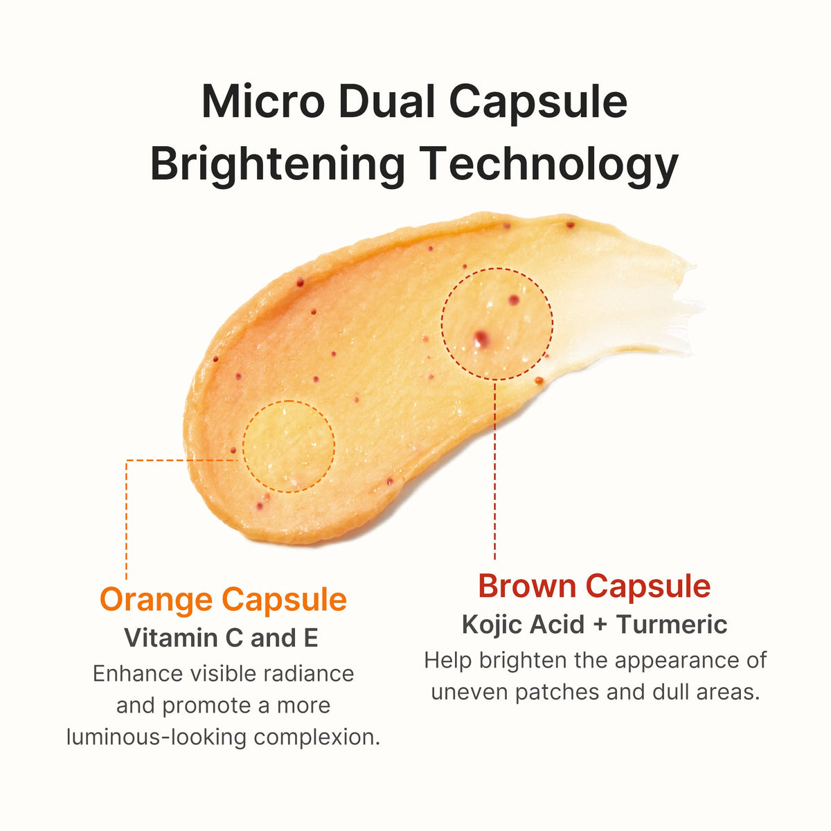kojic-acid-turmeric-vita-capsule-foam-cleanser-r0 05_60273fa1-9ebd-4a60-86a6-8873ec7cf7cb.jpg