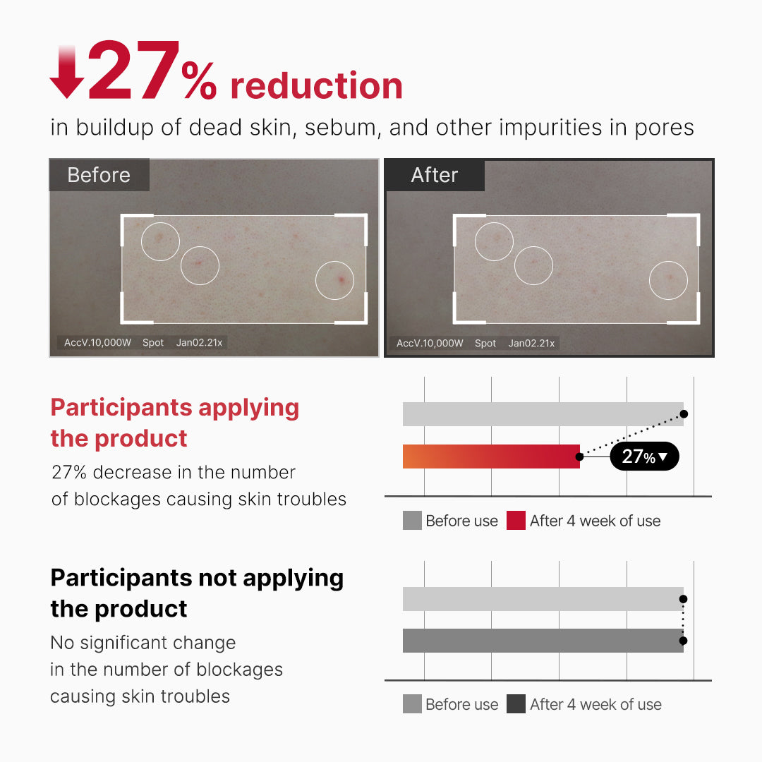 red-body-peeling-shot-cleanser-a5 07_60b5b2fd-b0f0-4cae-b358-5c38181e8dd8.jpg