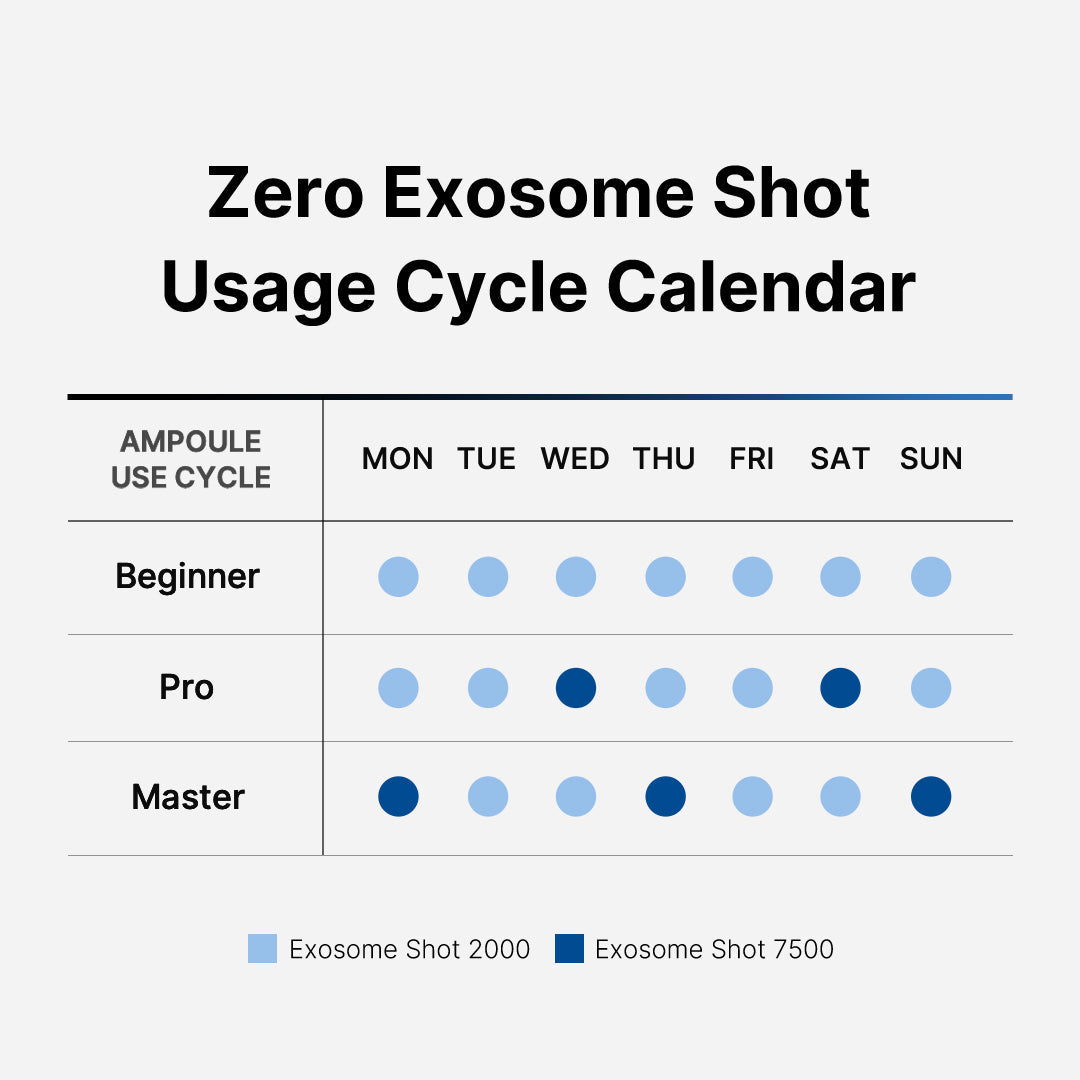 zero-exosome-shot-u5 151_103069e3-f057-4e1a-8370-e14a74c4704e.jpg