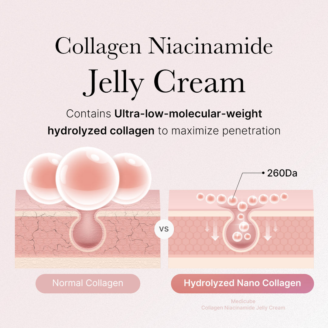 collagen-swirl-duo-r6 2_3a87399a-00f2-43c1-af6a-84fc4ed72f0d.jpg