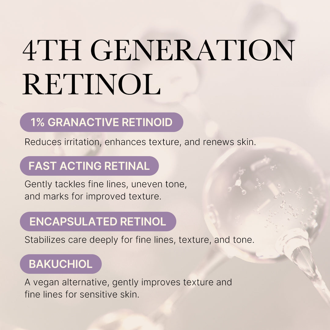 deep-reviving-bakuchiol-retinol-serum-c2 MicrosoftTeams-image_1222.jpg