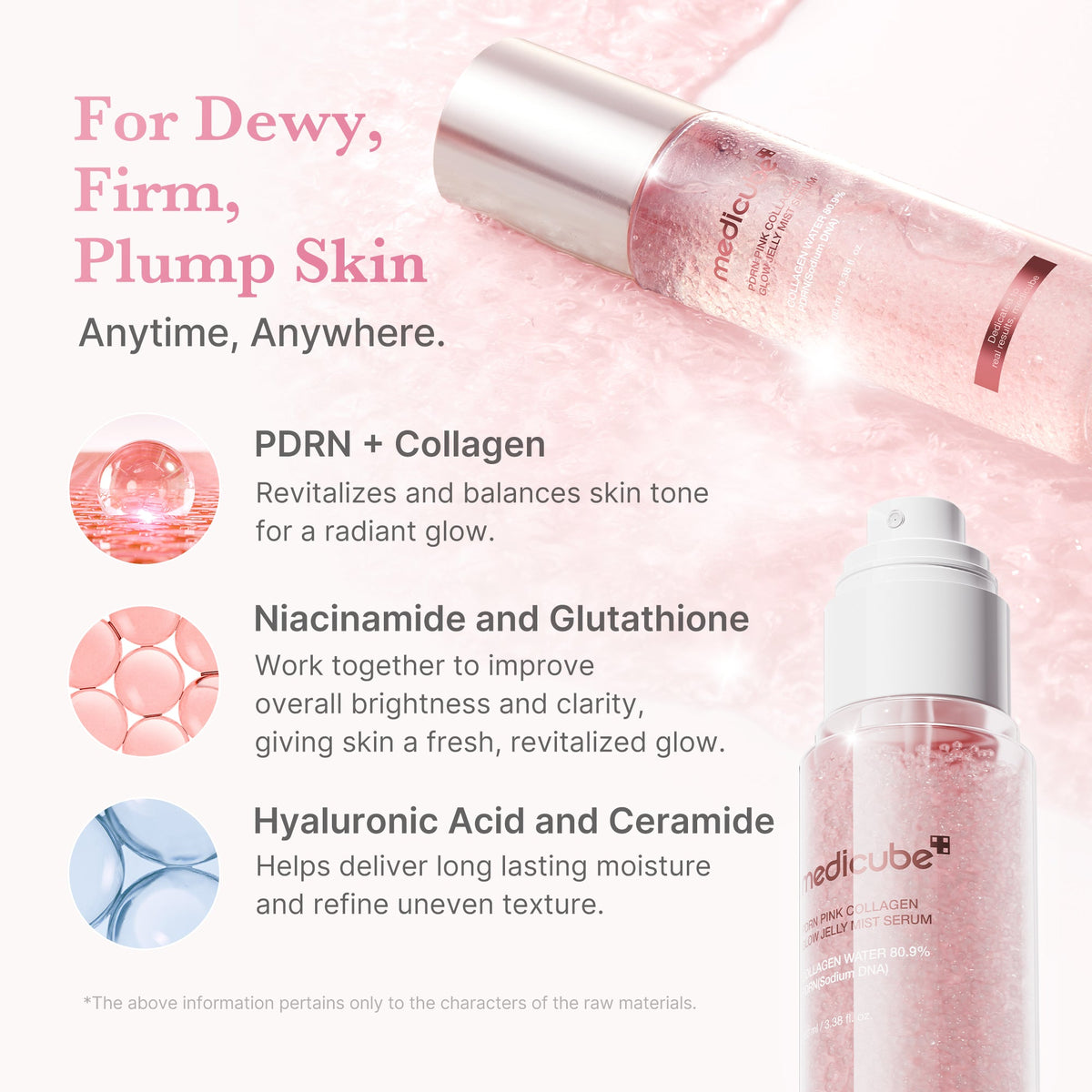 pdrn-pink-collagen-glow-jelly-mist-serum-s6 PDRN_02_68a2c3e7-4e7a-4020-984c-88fc12fd7999.jpg