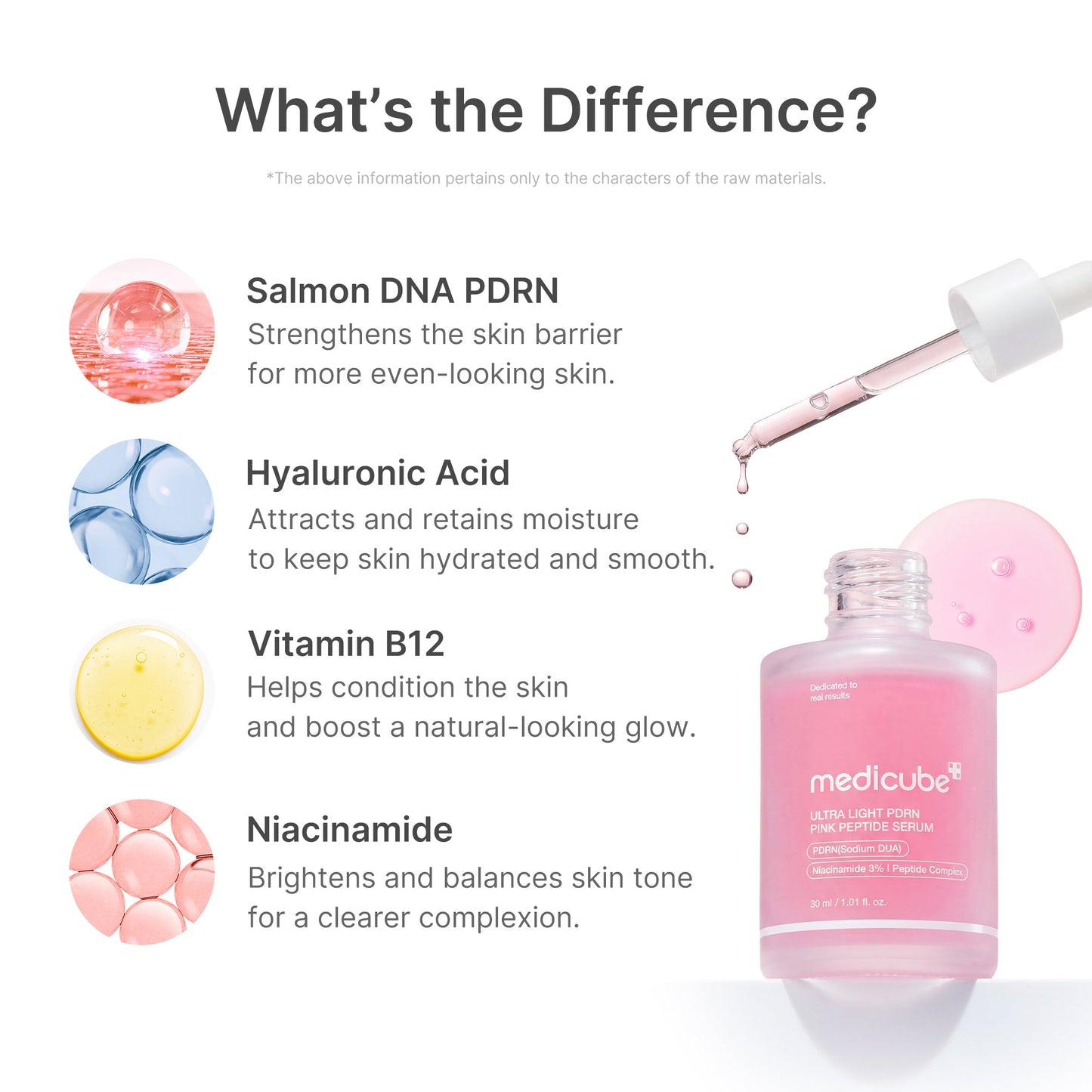 ultra-light-pdrn-pink-peptide-serum-t2 PDRN_02_6ae6befe-e815-47fb-b8e4-ce7c7e68c52b.jpg