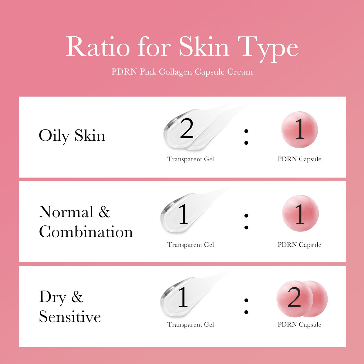 pdrn-pink-collagen-capsule-cream-y5 PDRN_05_8d650a1c-3a7a-4410-8f47-2bcc98fce636.jpg
