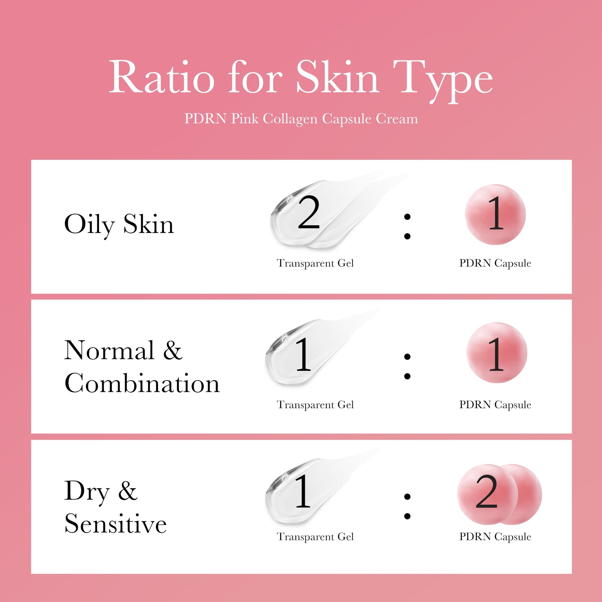 pdrn-pink-collagen-capsule-cream-y5 PDRN_05_8d650a1c-3a7a-4410-8f47-2bcc98fce636.jpg