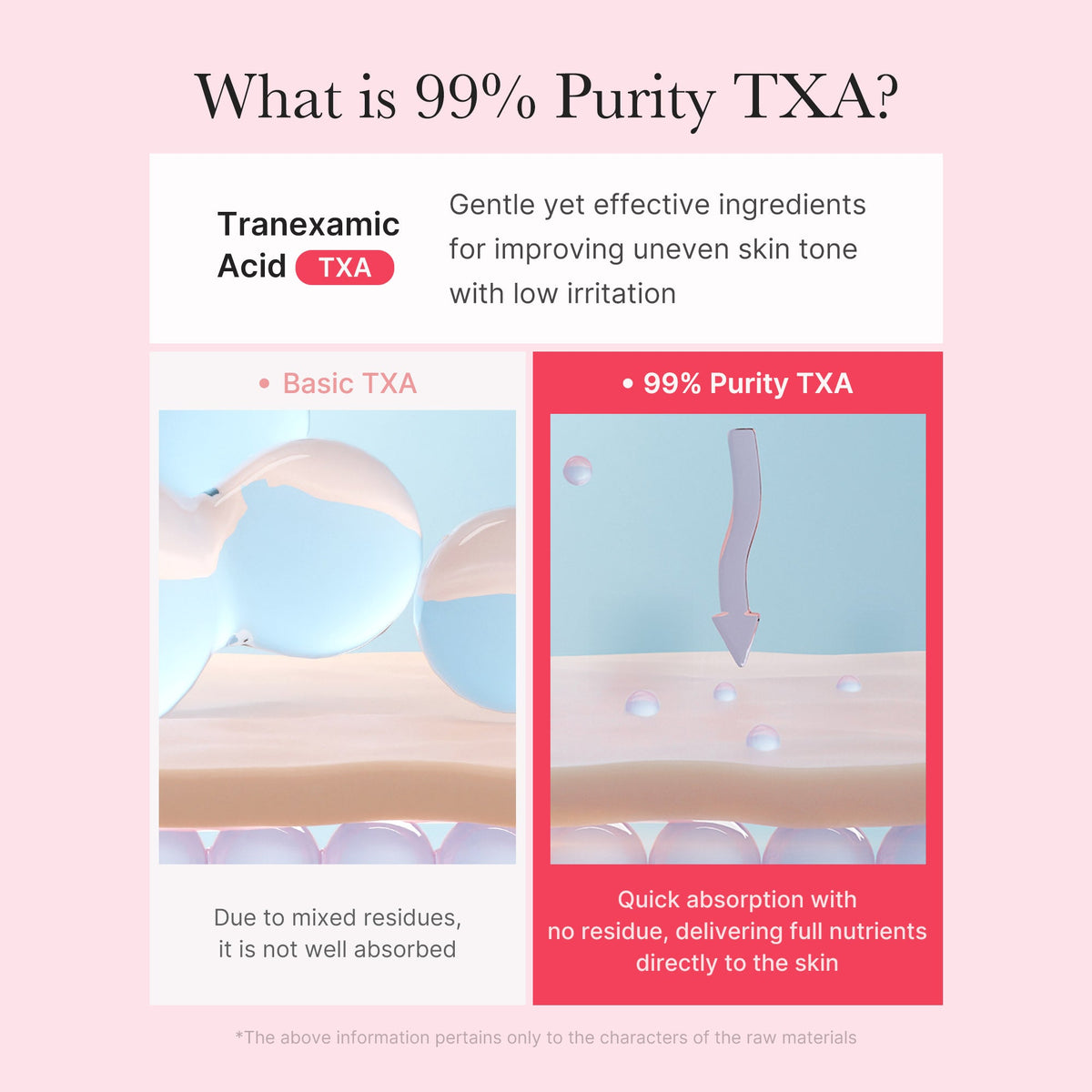 txa-niacinamide-capsule-cream-j8 TXA_05_4bbcb27e-700e-47f4-b347-d6a28b61922d.jpg