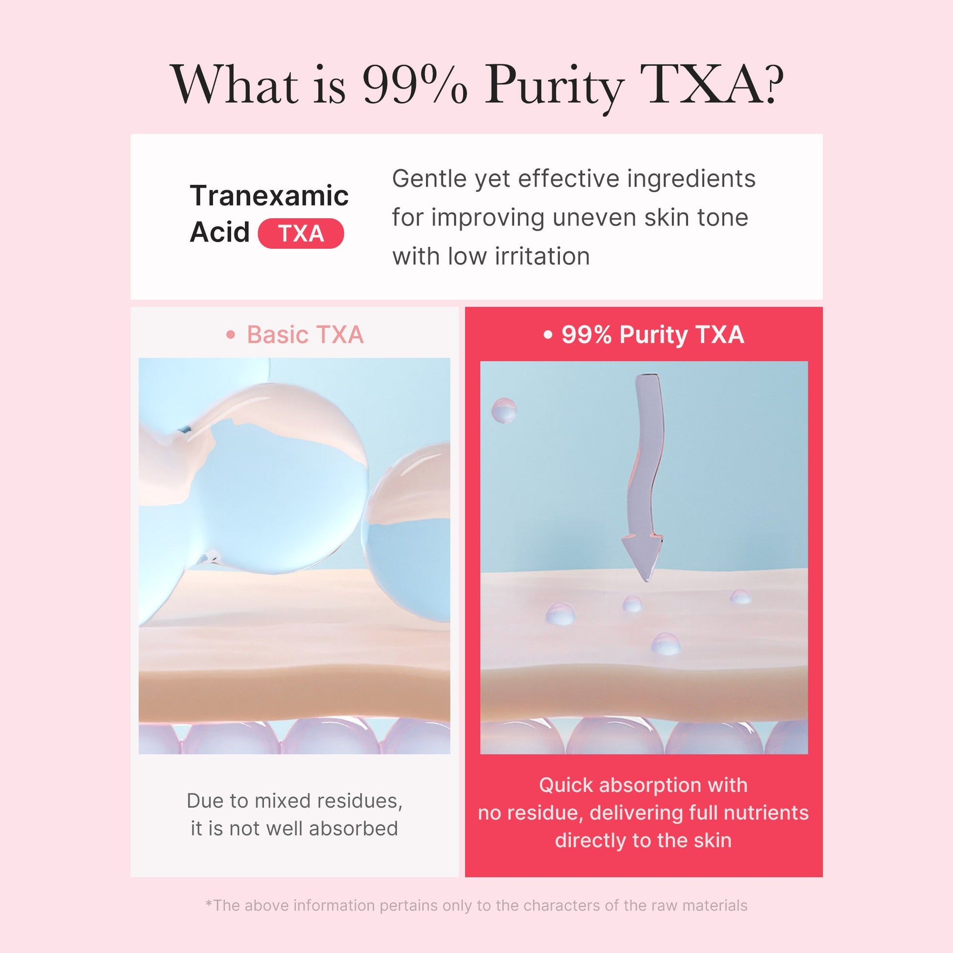 txa-niacinamide-capsule-cream-j8 TXA_05_4bbcb27e-700e-47f4-b347-d6a28b61922d.jpg