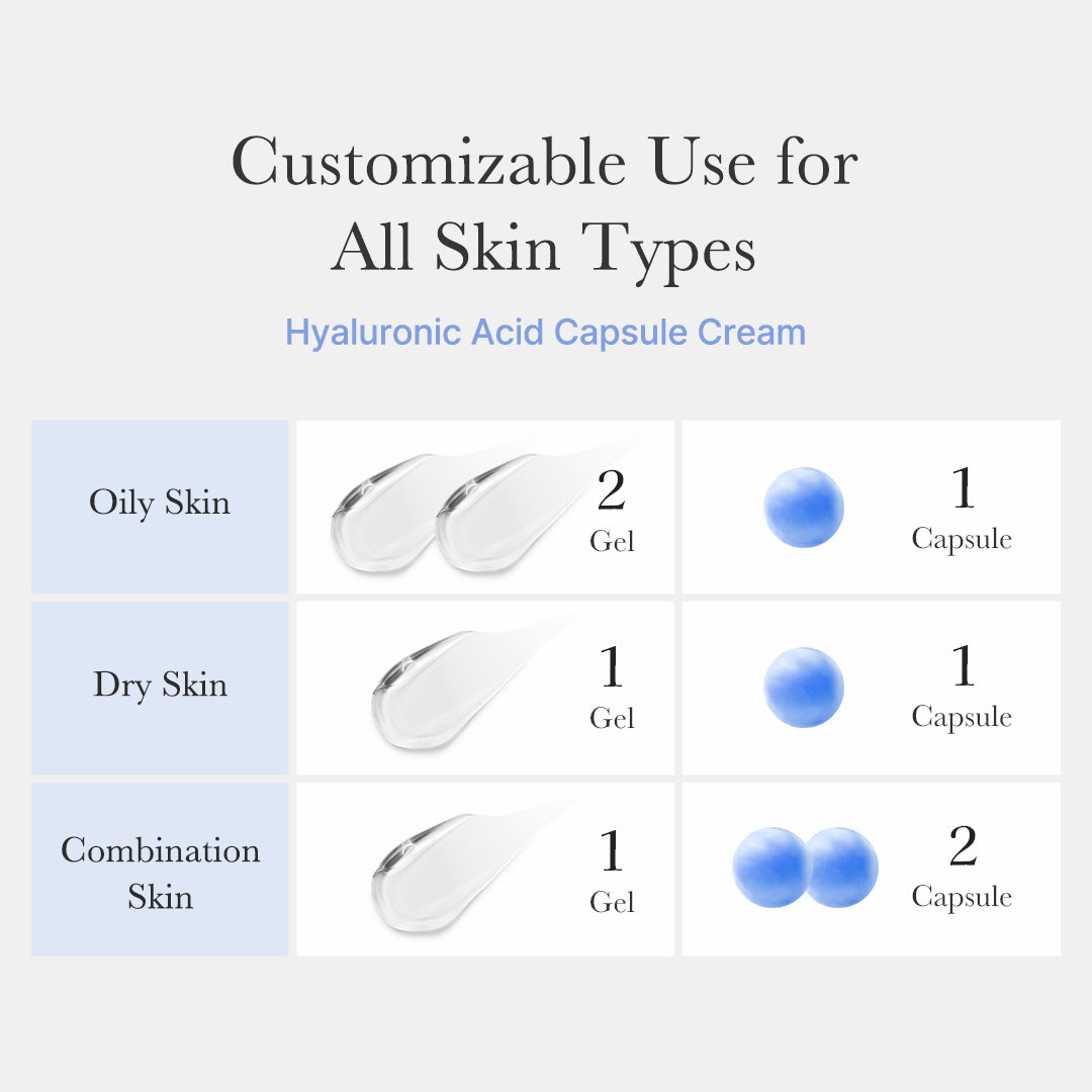 hyaluronic-acid-capsule-cream-a2 hyaluronic-capsule_th_05.jpg